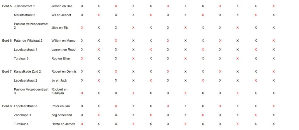 darten 275 jaar - schema 2