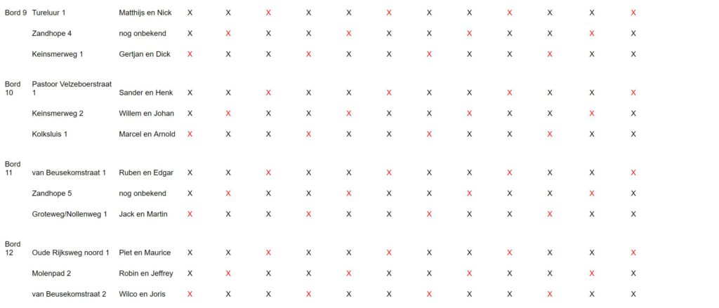 darten 275 jaar - schema 3